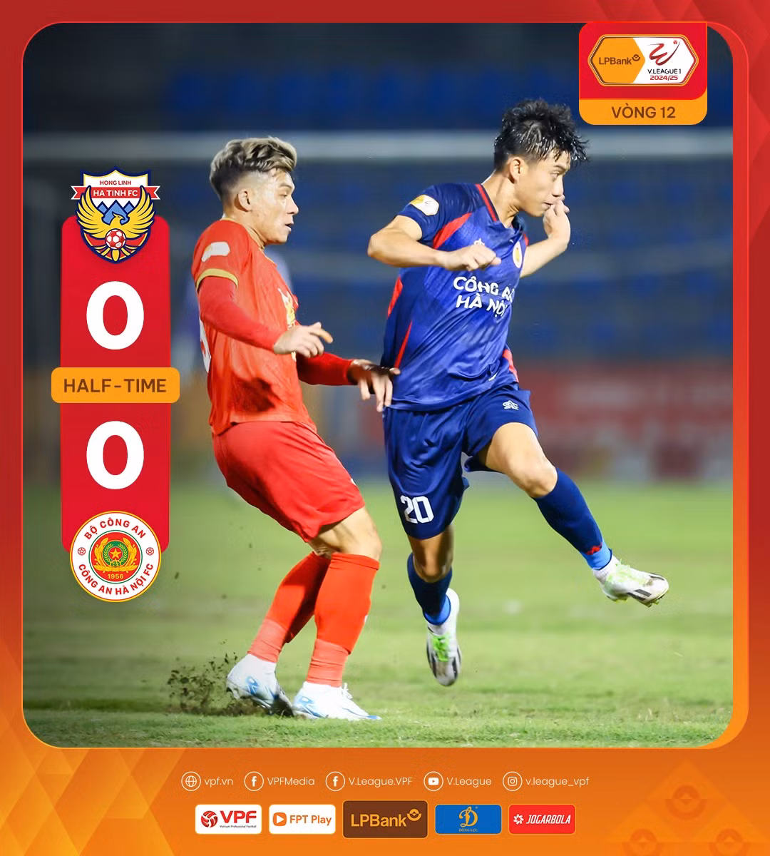 Phung phí cơ hội trước CAHN, Hồng Lĩnh Hà Tĩnh hòa trận thứ 9 ở LP Bank V-League ảnh 2 Phung phí cơ hội trước CAHN, Hồng Lĩnh Hà Tĩnh hòa trận thứ 9 ở LP Bank V-League ảnh 2