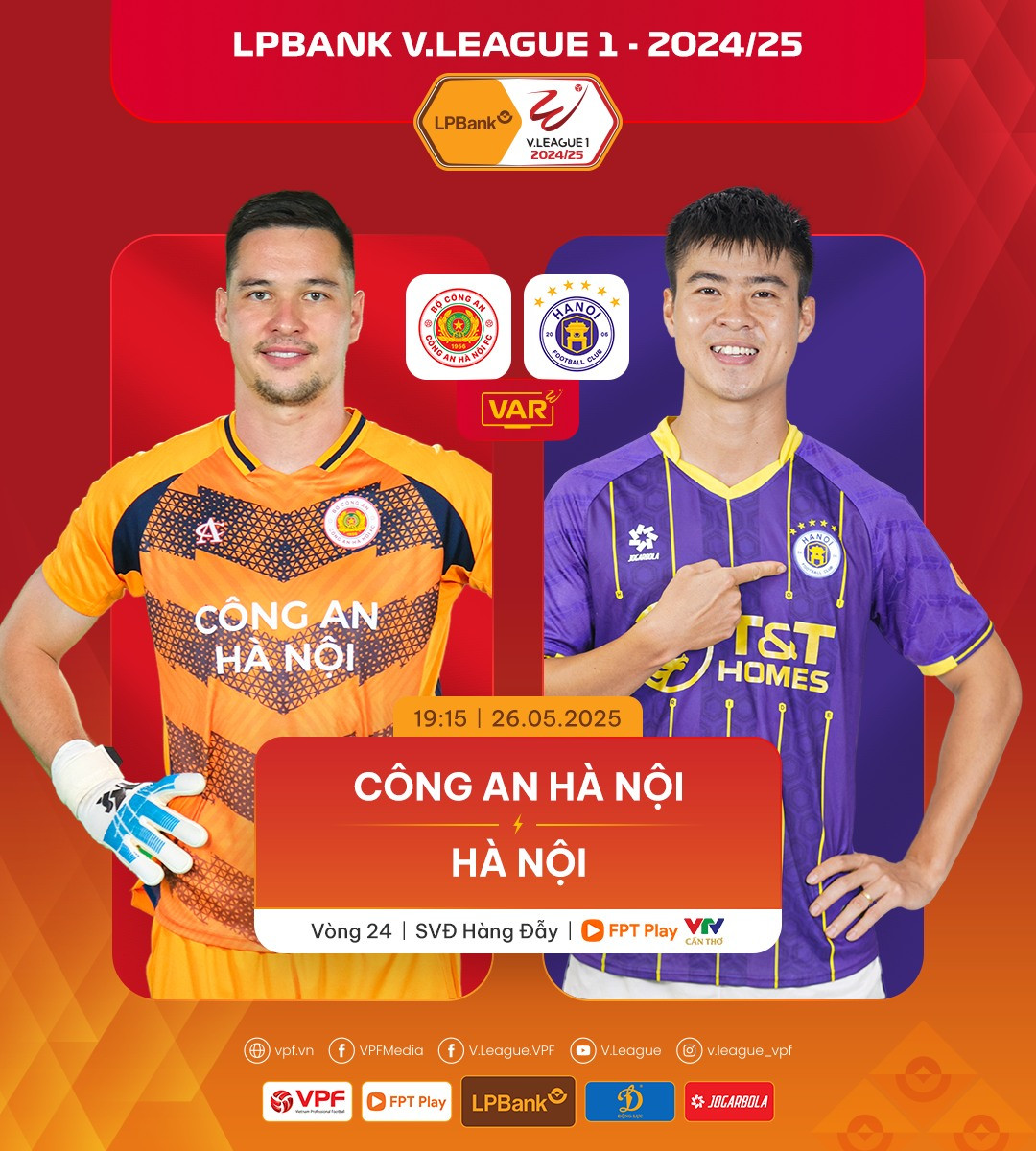 CLB Hà Nội đánh bại CAHN với 10 cầu thủ ảnh 1