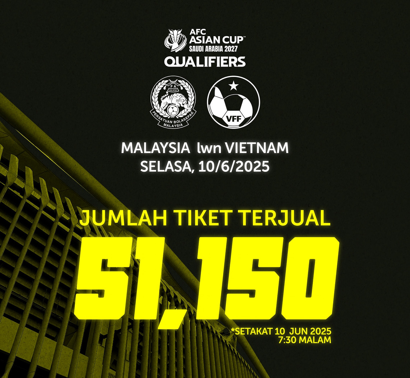 Đội tuyển Việt Nam thua đậm Malaysia ở Vòng loại Asian Cup 2027 ảnh 1