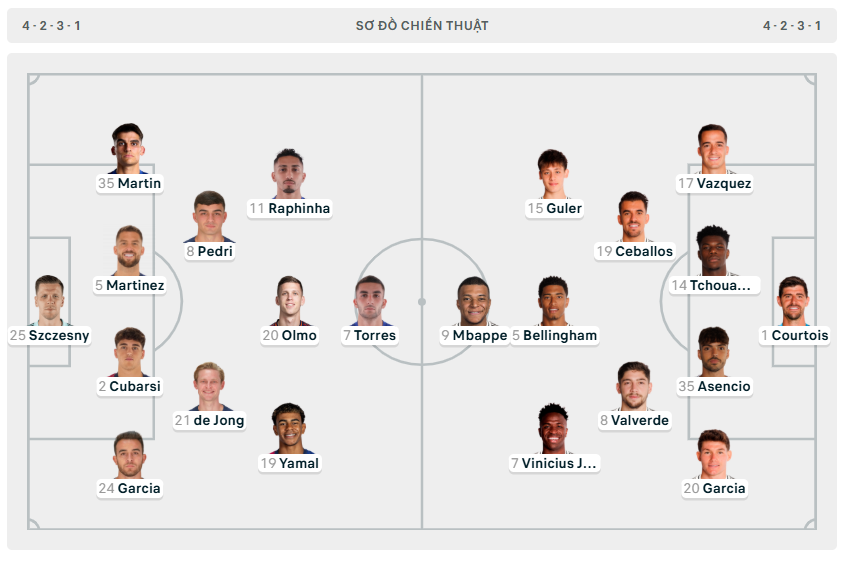 Hat-trick của Mbappe không cứu được Real Madrid ảnh 1