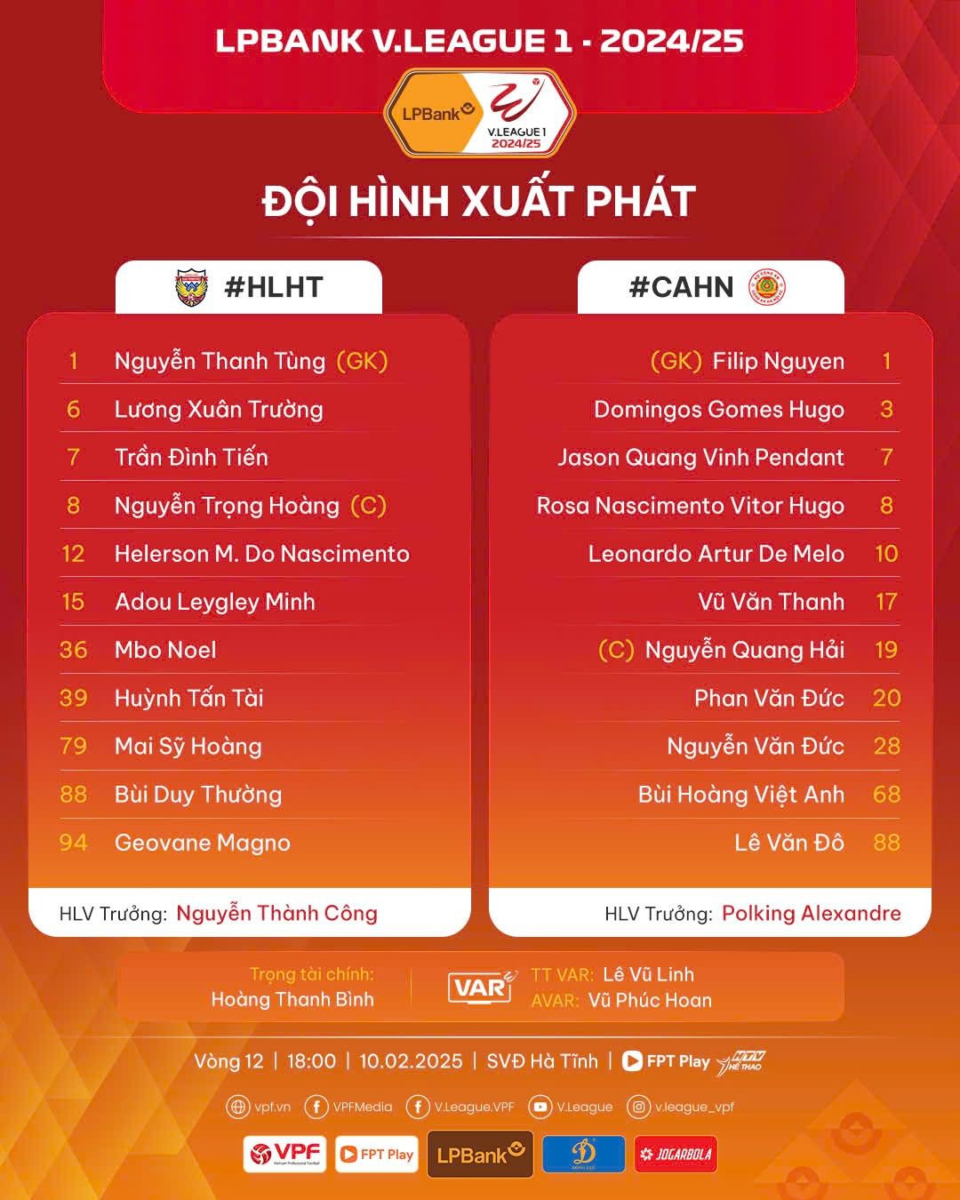 Phung phí cơ hội trước CAHN, Hồng Lĩnh Hà Tĩnh hòa trận thứ 9 ở LP Bank V-League ảnh 1 Phung phí cơ hội trước CAHN, Hồng Lĩnh Hà Tĩnh hòa trận thứ 9 ở LP Bank V-League ảnh 1