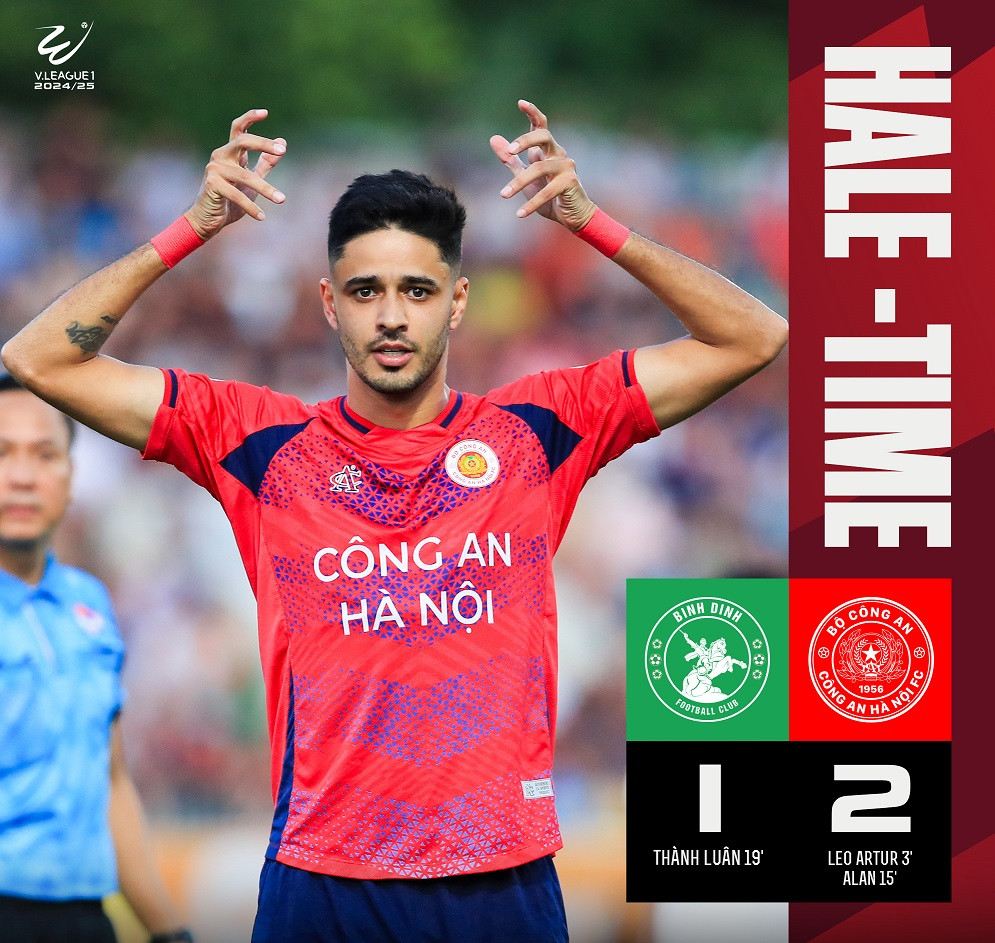 Thua đậm CAHN, Quy Nhơn Bình Định lâm nguy ảnh 3 Thua đậm CAHN, Quy Nhơn Bình Định lâm nguy ảnh 3