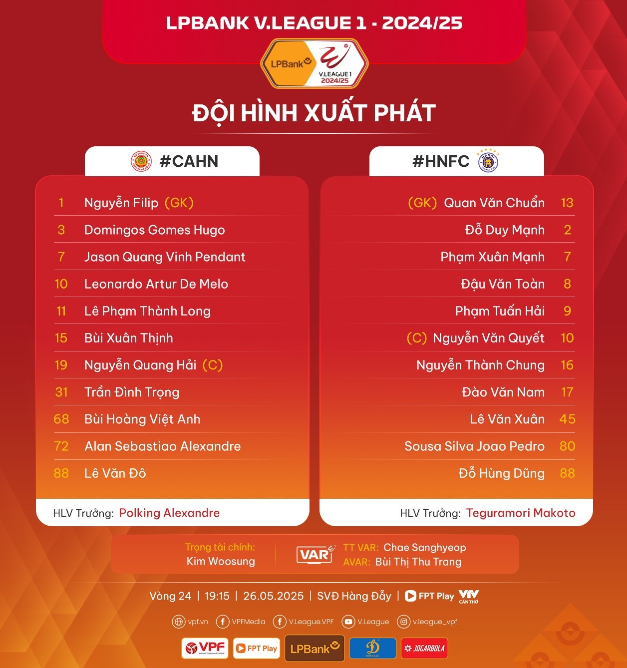 CLB Hà Nội đánh bại CAHN với 10 cầu thủ ảnh 2