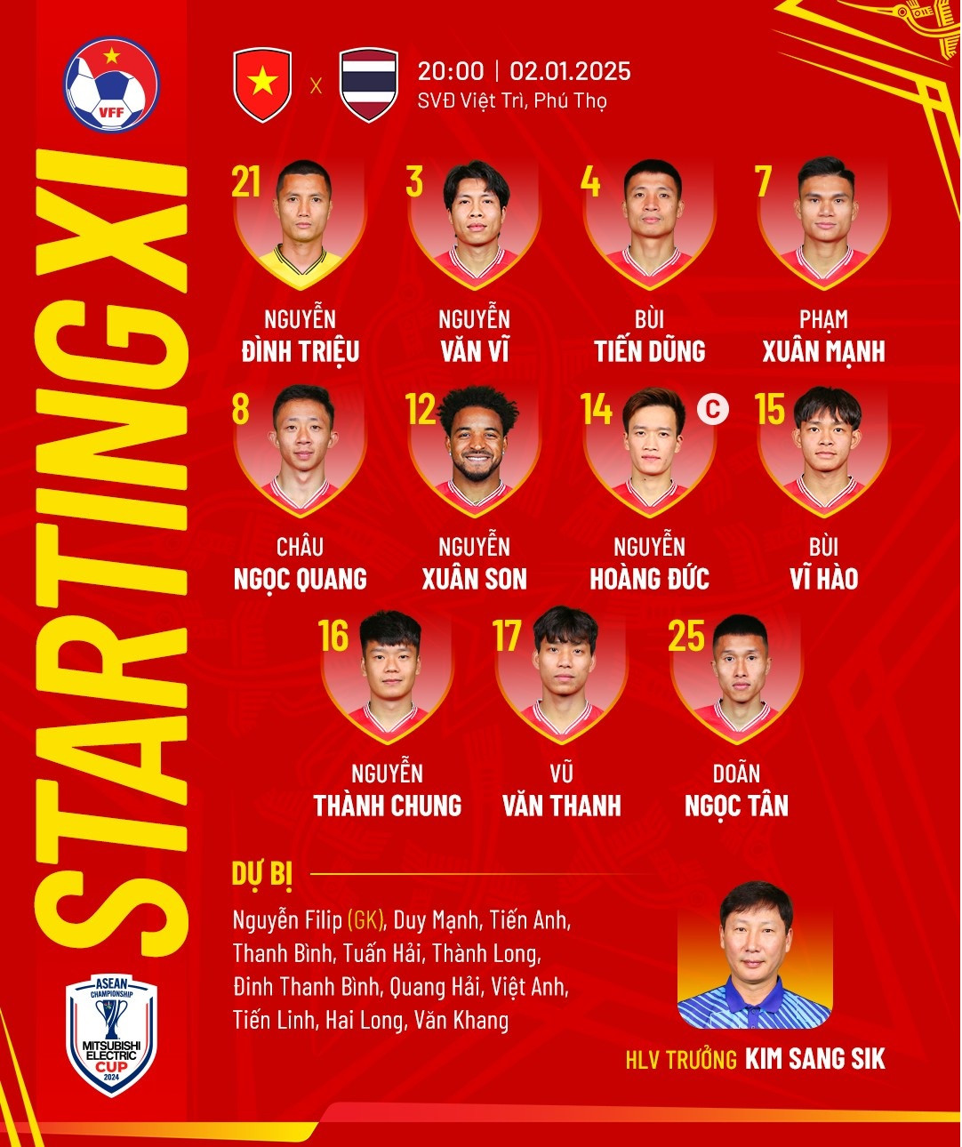 Xuân Son lập cú đúp, Việt Nam lần đầu đánh bại Thái Lan trên sân nhà sau 27 năm ảnh 1