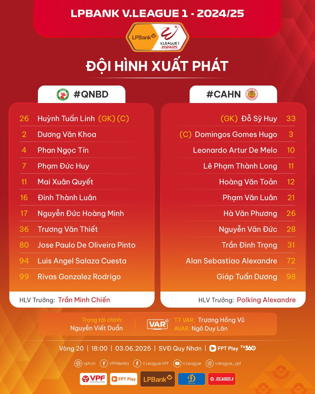 Thua đậm CAHN, Quy Nhơn Bình Định lâm nguy ảnh 1 Thua đậm CAHN, Quy Nhơn Bình Định lâm nguy ảnh 1