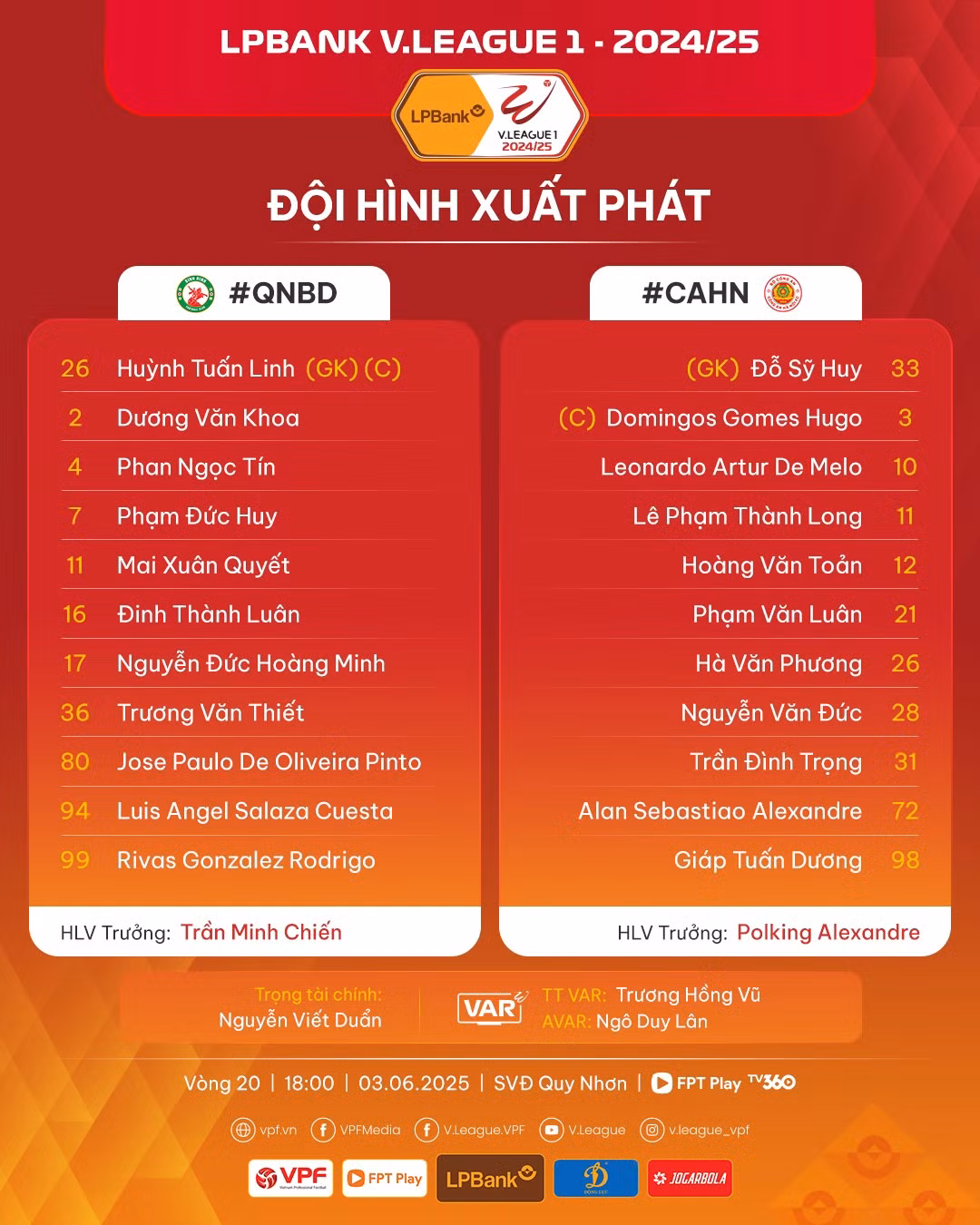 Thua đậm CAHN, Quy Nhơn Bình Định lâm nguy ảnh 1
