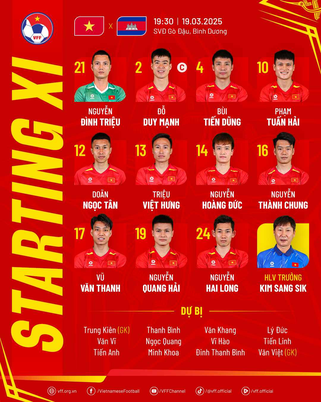 Thắng Campuchia, đội tuyển Việt Nam khởi động tốt cho Asian Cup 2027 ảnh 1