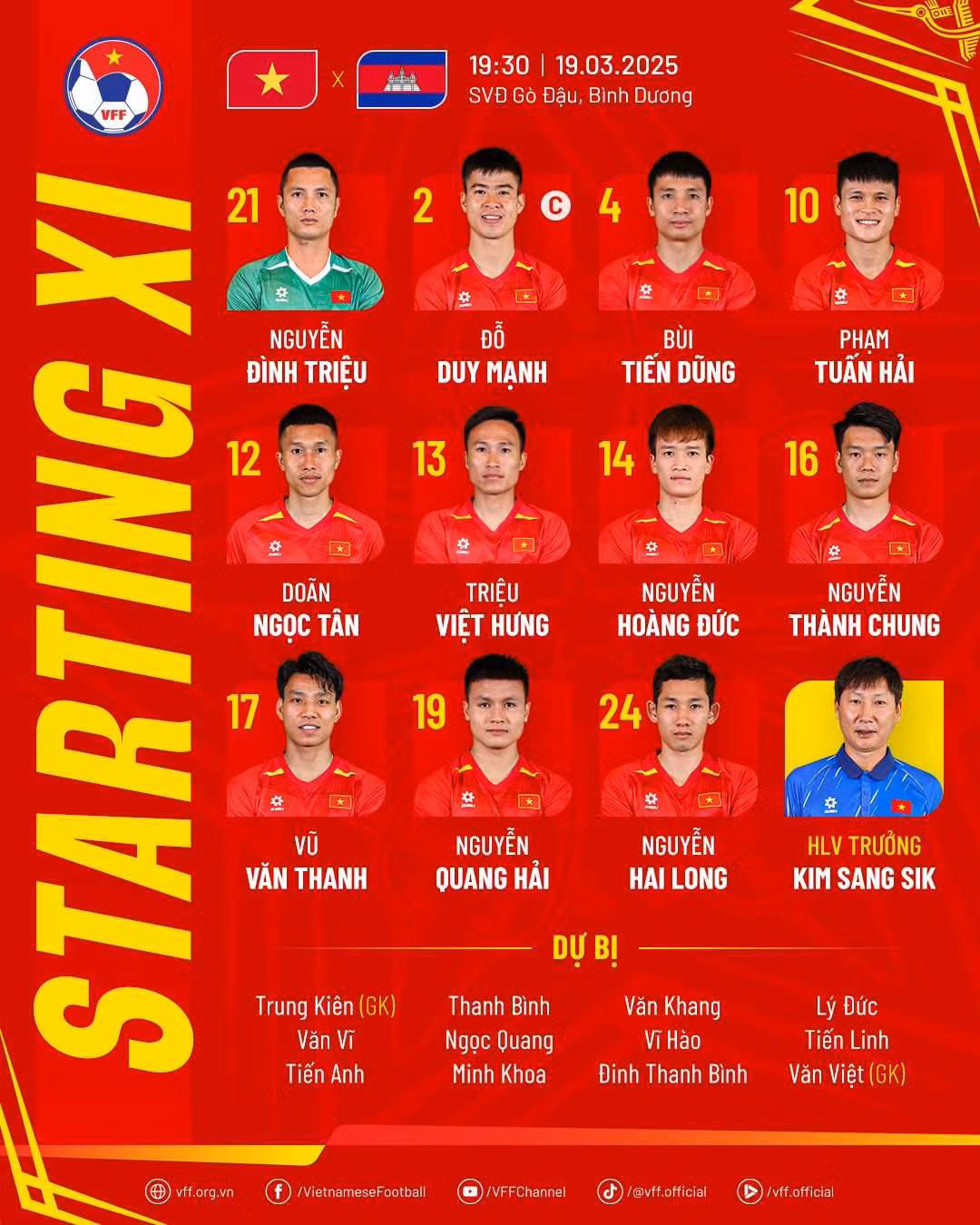 Thắng Campuchia, đội tuyển Việt Nam khởi động tốt cho Asian Cup 2027 ảnh 1 Thắng Campuchia, đội tuyển Việt Nam khởi động tốt cho Asian Cup 2027 ảnh 1