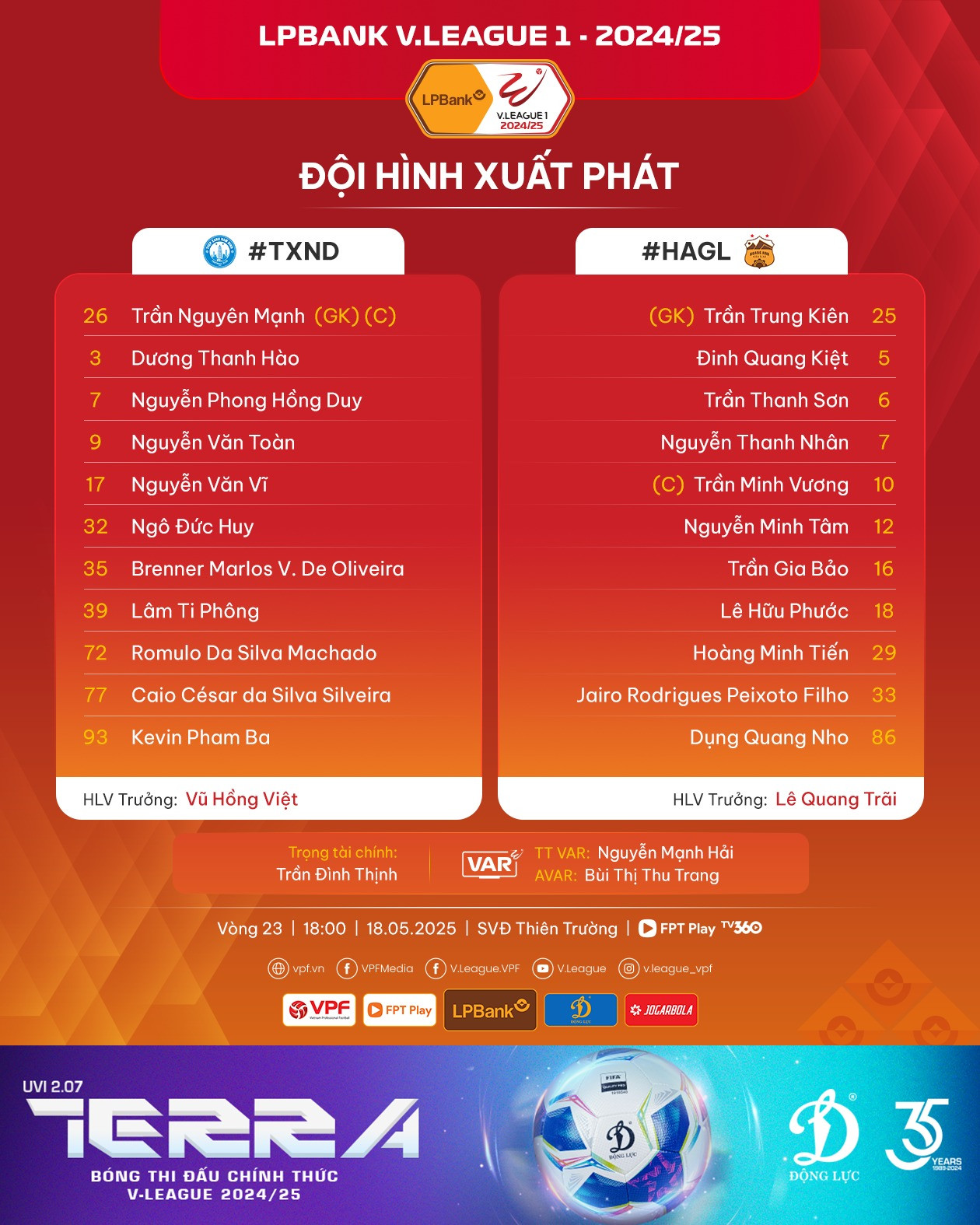 Đại phá HAGL, Nam Định chạm tay vào chức vô địch LPBank V-League 2024/25 ảnh 1