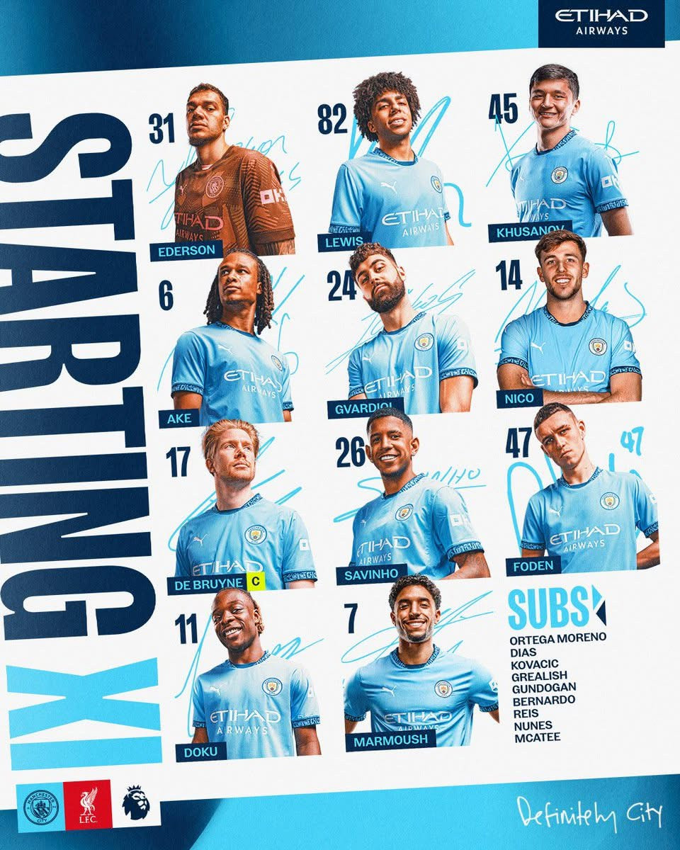 Liverpool thắng toàn diện Man City, bỏ xa Arsenal 11 điểm ảnh 1 Liverpool thắng toàn diện Man City, bỏ xa Arsenal 11 điểm ảnh 1