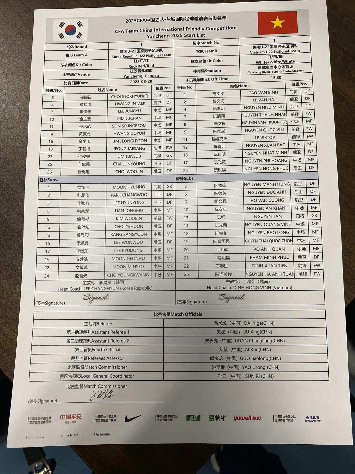 U22 Việt Nam lỡ chiến thắng phút cuối trước U22 Hàn Quốc ảnh 1
