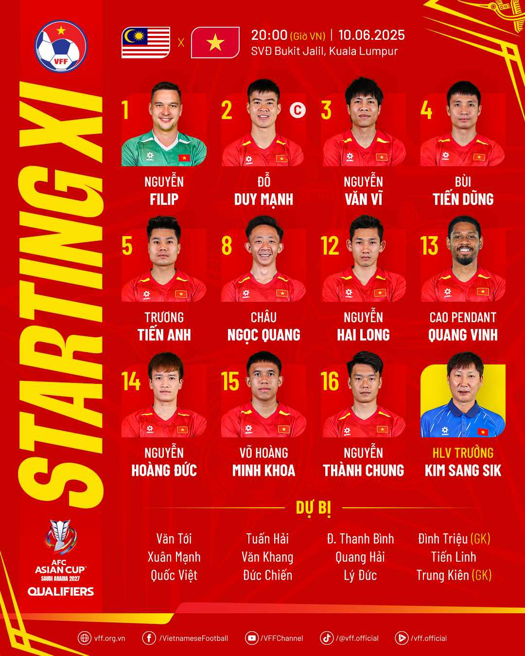 Đội tuyển Việt Nam thua đậm Malaysia ở Vòng loại Asian Cup 2027 ảnh 2