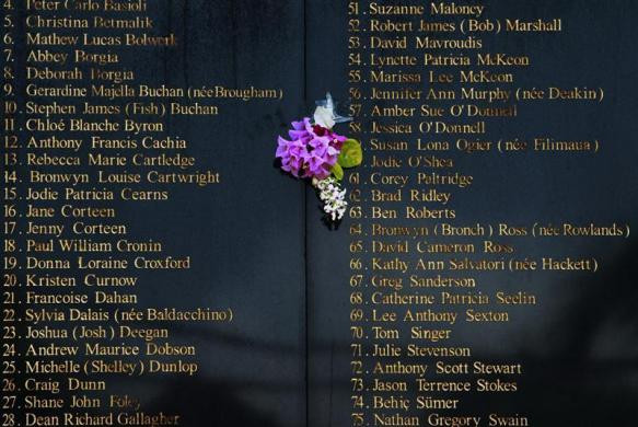 Danh sách nạn nhân vụ đánh bom đảo Bali năm 2002