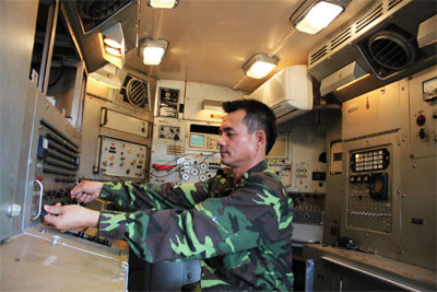 Kiểm tra các thông số kỹ thuật