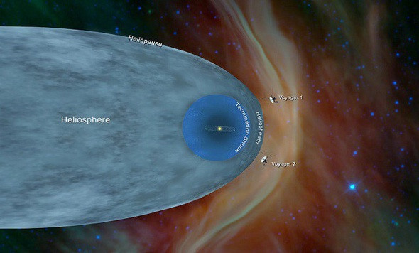 Tàu vũ trụ Voyager 2 trứ danh đã chạm đến không gian giữa các vì sao ảnh 1