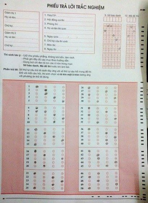 Sai phạm chấm thi ở Hà Giang: Làm thế nào để có một kỳ thi công bằng? ảnh 1