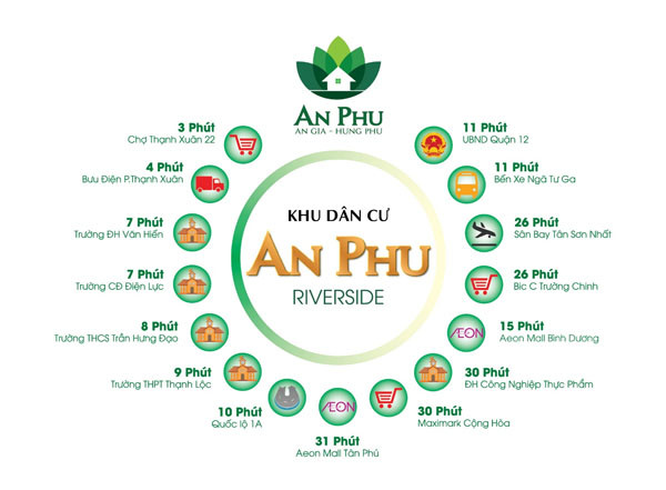 An Phú bắt tay cùng đối tác triển khai dự án An Phú Riverside ảnh 4