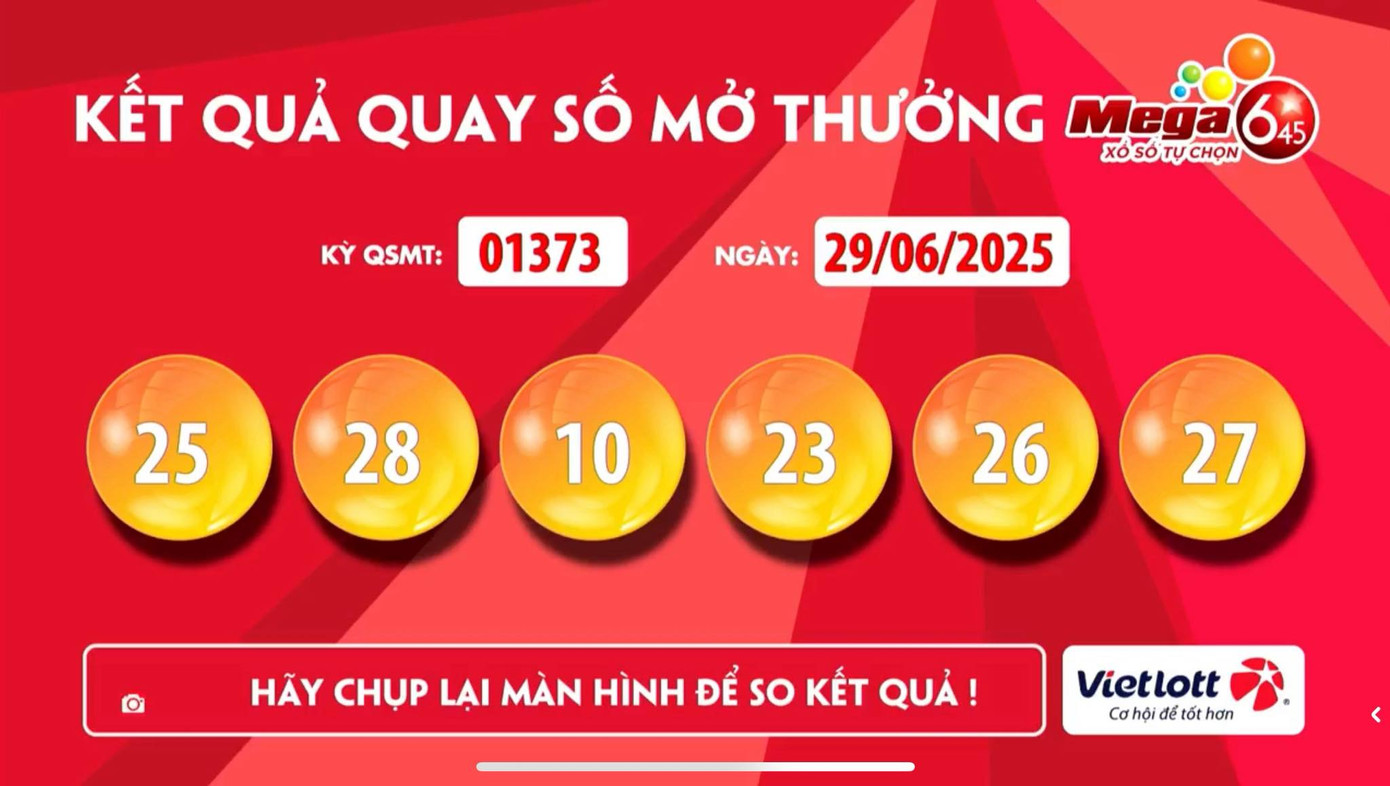 Kết quả Vietlott tối ngày 29/6.