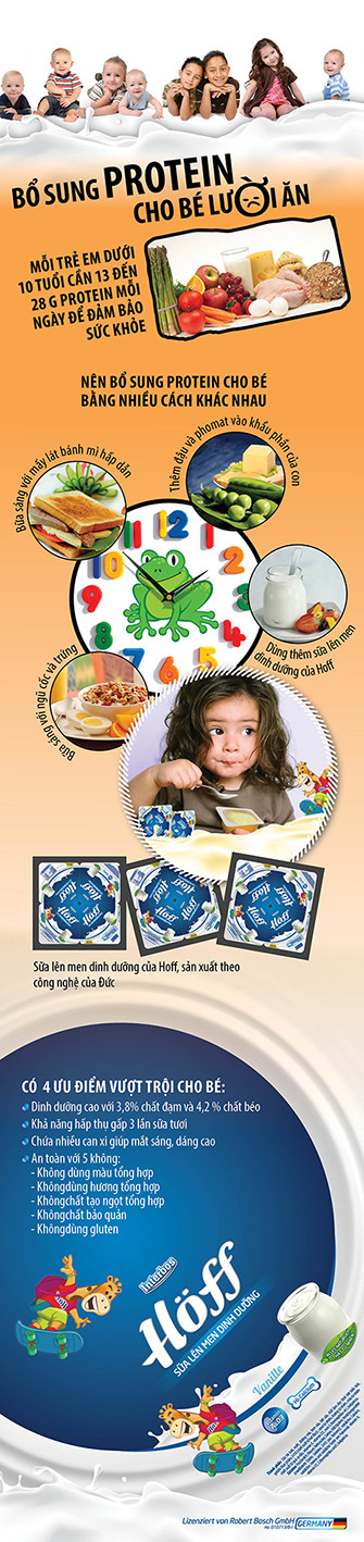 Bổ sung protein cho bé biếng ăn ảnh 1