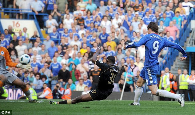 Torres vẫn chưa thể hiện được mình ở Chelsea. Torres vẫn chưa thể hiện được mình ở Chelsea