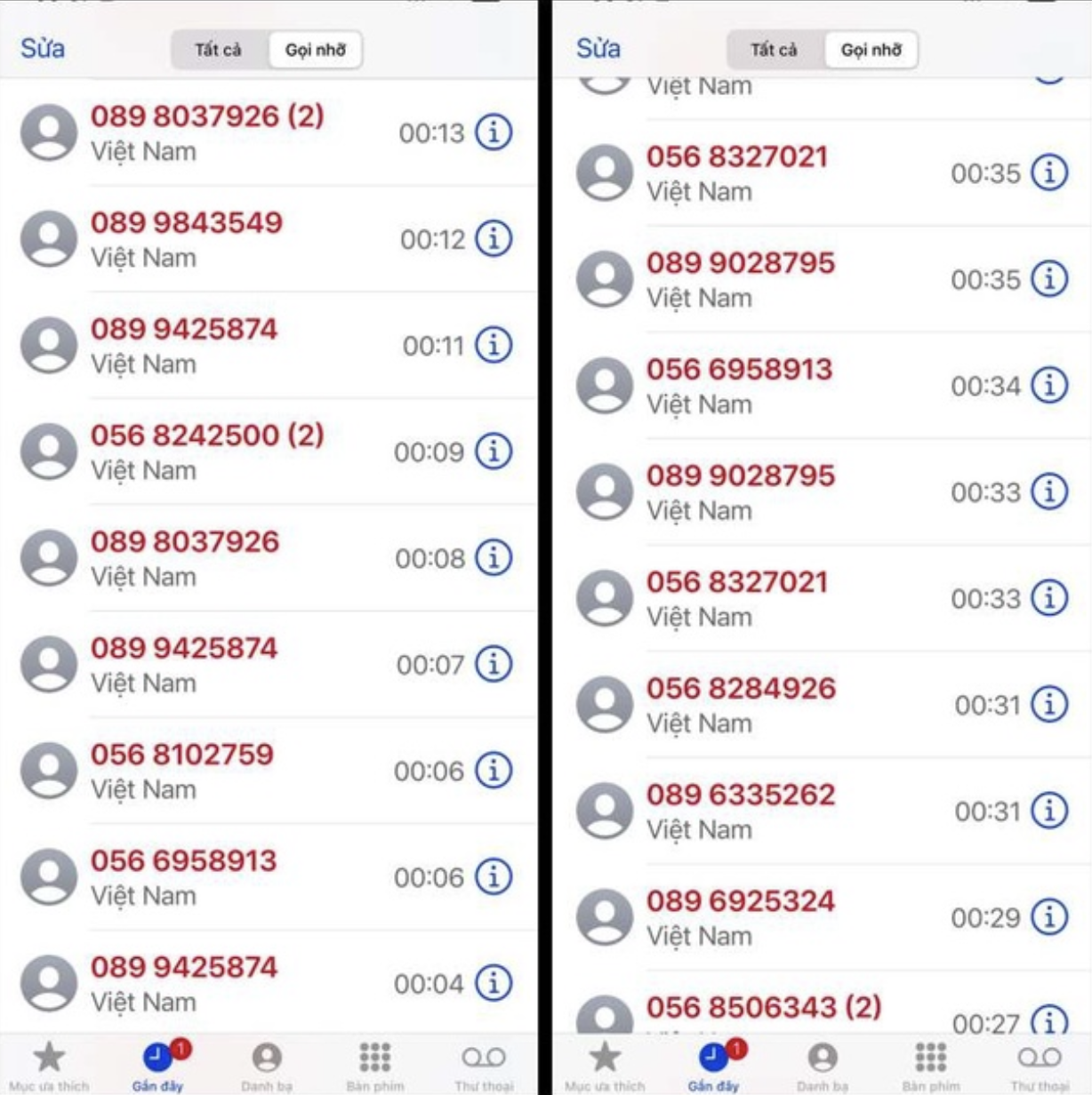 Liên tục các cuộc "điện thoại khủng bố" đến số máy của chị N.P.T. vào lúc 0 giờ đến sáng hôm sau