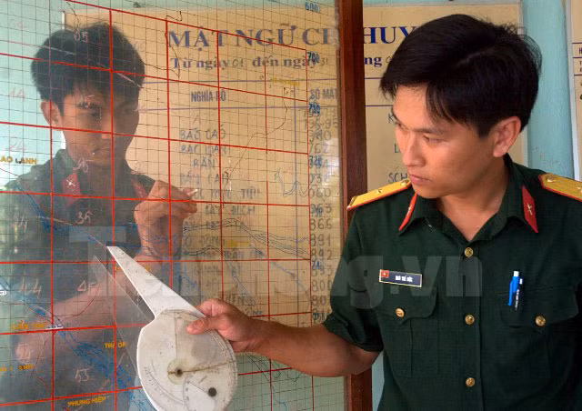 Thực hành đo cự ly mục tiêu trên Tiêu đồ Sở chỉ huy