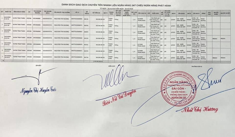 Uỷ nhiệm chi và sao kê ngân hàng chứng minh Trấn Thành đã chuyển hơn 6 tỉ cho đồng cho mẹ Hồ Ngọc Hà.