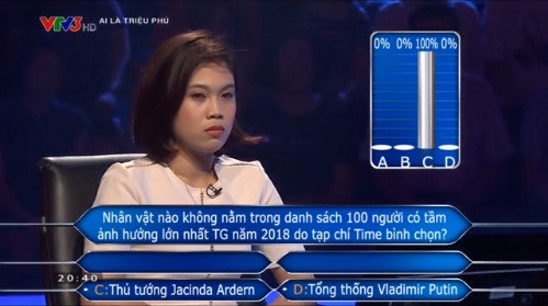 Chống lại cả thế giới ở 'Ai là triệu phú', cô gái nhận cái kết bất ngờ ảnh 2