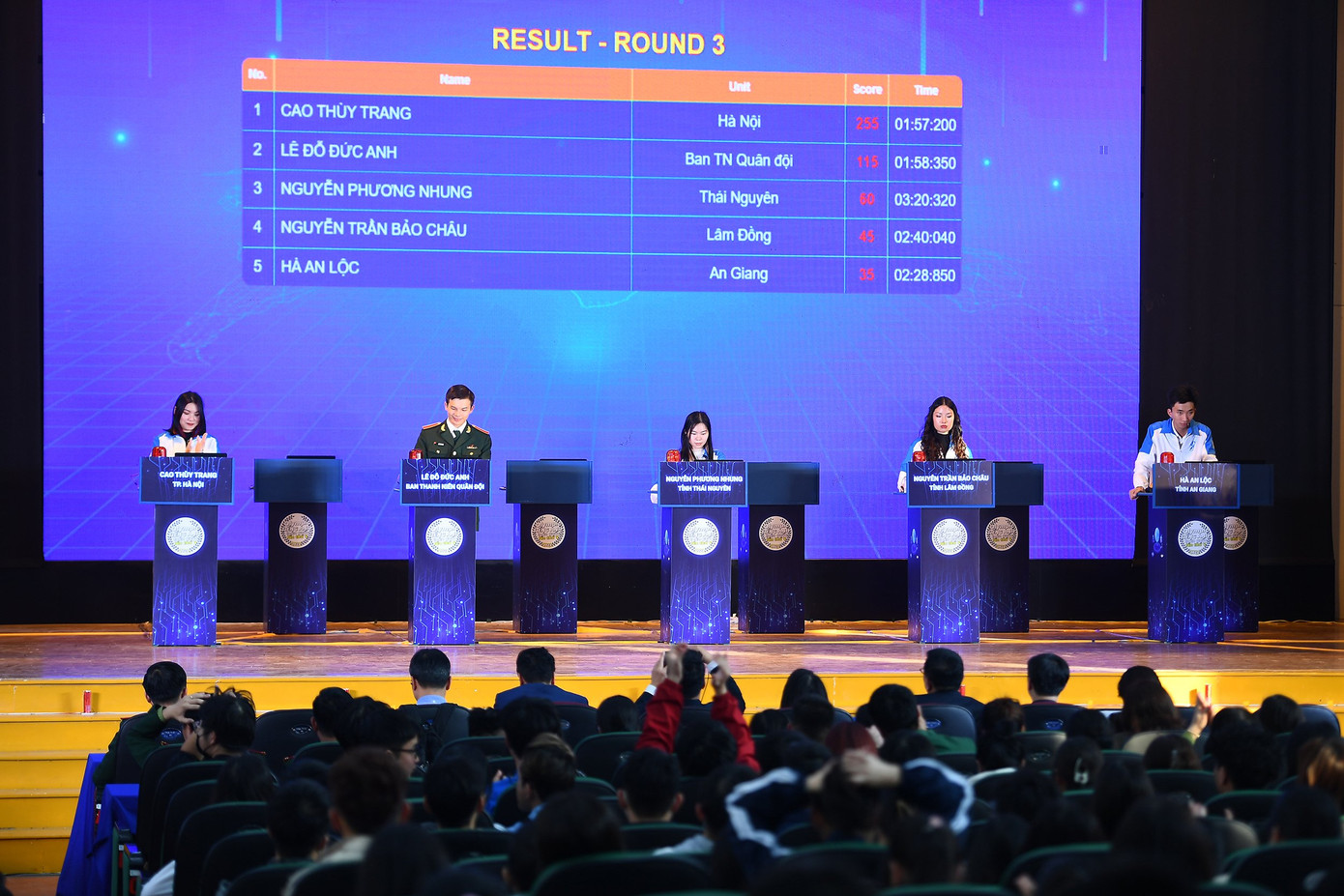 Các thí sinh tranh tài tại vòng chung kết toàn quốc bảng sinh viên. Ảnh: Dương Triều