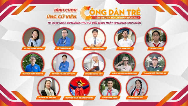 Lê Nam Long nhỏ tuổi nhất trong số 14 ứng viên danh hiệu Công dân trẻ tiêu biểu TP.HCM. Ảnh: BTC