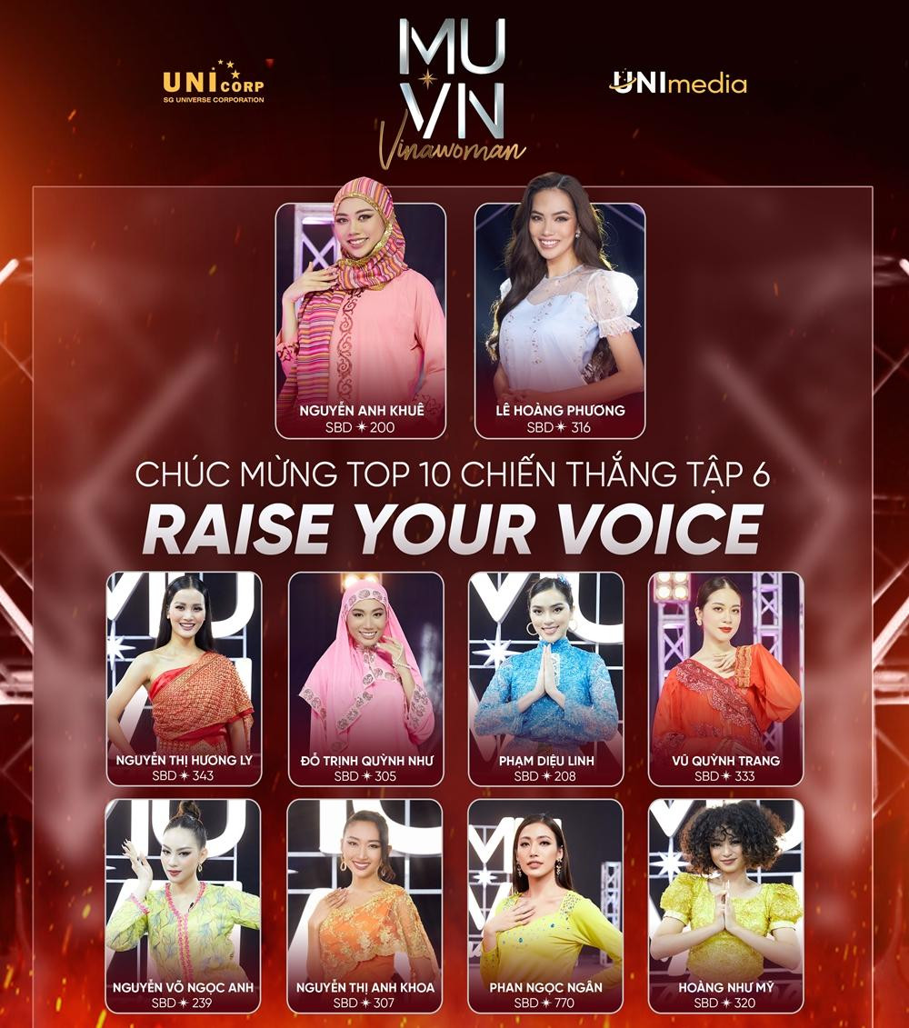 Top 10 thí sinh chiến thắng tập 6 mặc trang phục dân tộc của các quốc gia Đông Nam Á nhằm ủng hộ SEA Games 31. Top 10 thí sinh chiến thắng tập 6 mặc trang phục dân tộc của các quốc gia Đông Nam Á nhằm ủng hộ SEA Games 31.