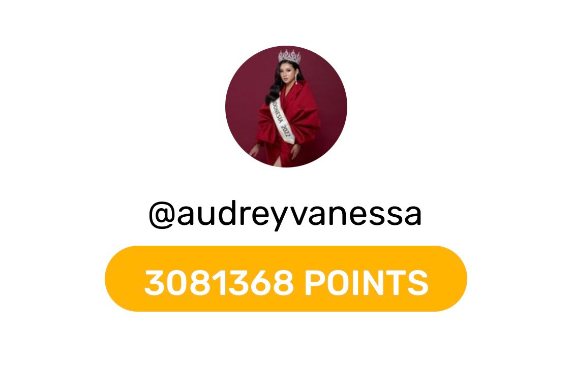 Điểm của đại diện Indonesia tính đến 10 giờ sáng ngày 27/2.