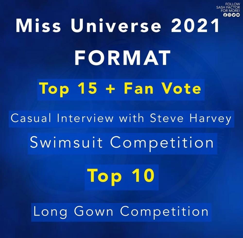 Ảnh: Sash Factor Ảnh: Sash Factor