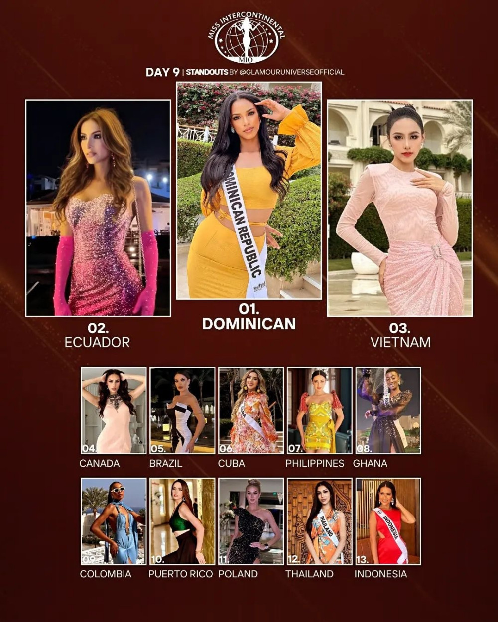 Ngày thứ 9, set đồ mang gam hồng nhạt quyến rũ giúp Ngọc Hằng lọt vào Top 3 cô gái mặc đẹp nhất. Ngày thứ 9, set đồ mang gam hồng nhạt quyến rũ giúp Ngọc Hằng lọt vào Top 3 cô gái mặc đẹp nhất.