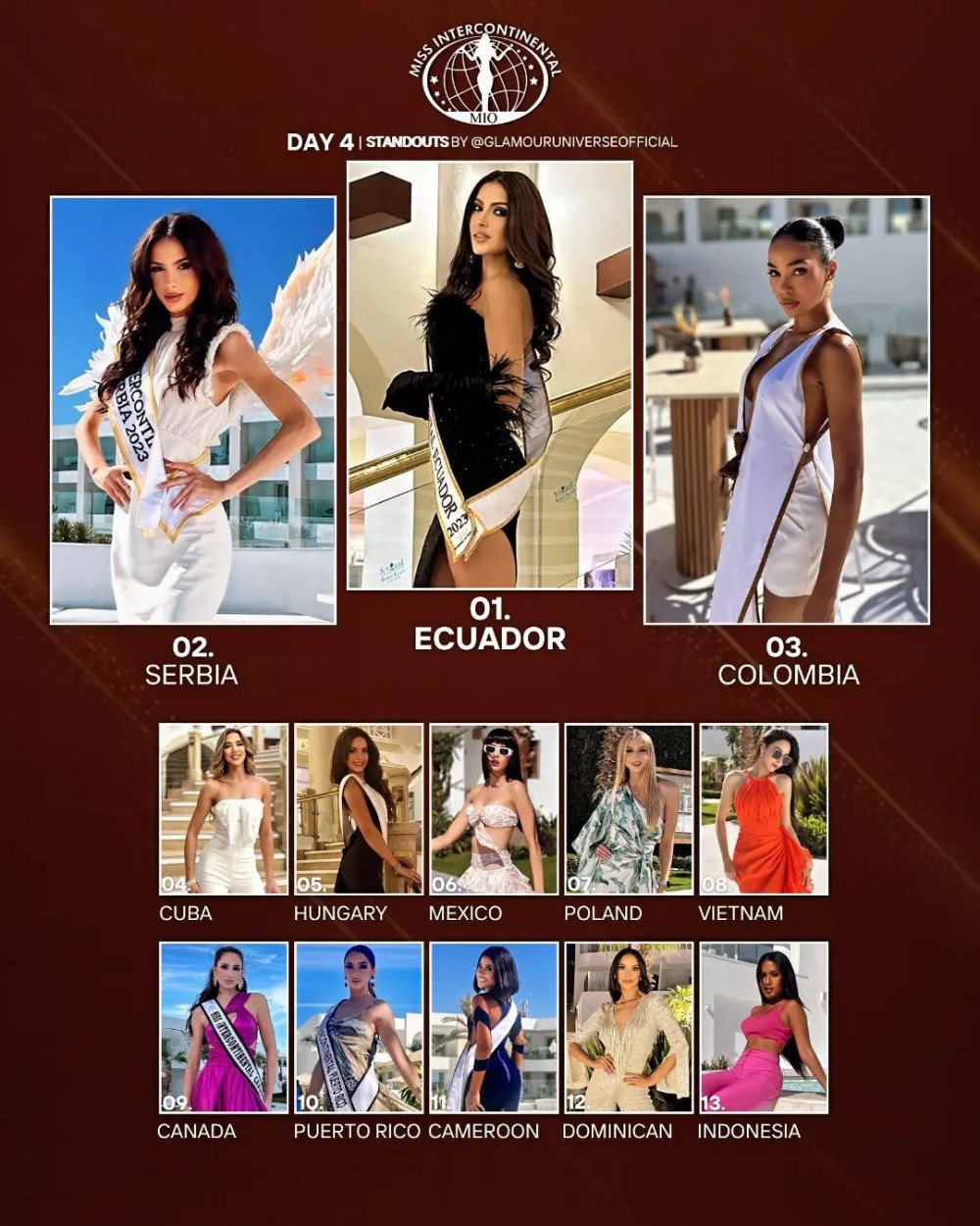 Ngày thứ 4, Ngọc Hằng được xếp ở vị trí thứ 8. Ngày thứ 4, Ngọc Hằng được xếp ở vị trí thứ 8.