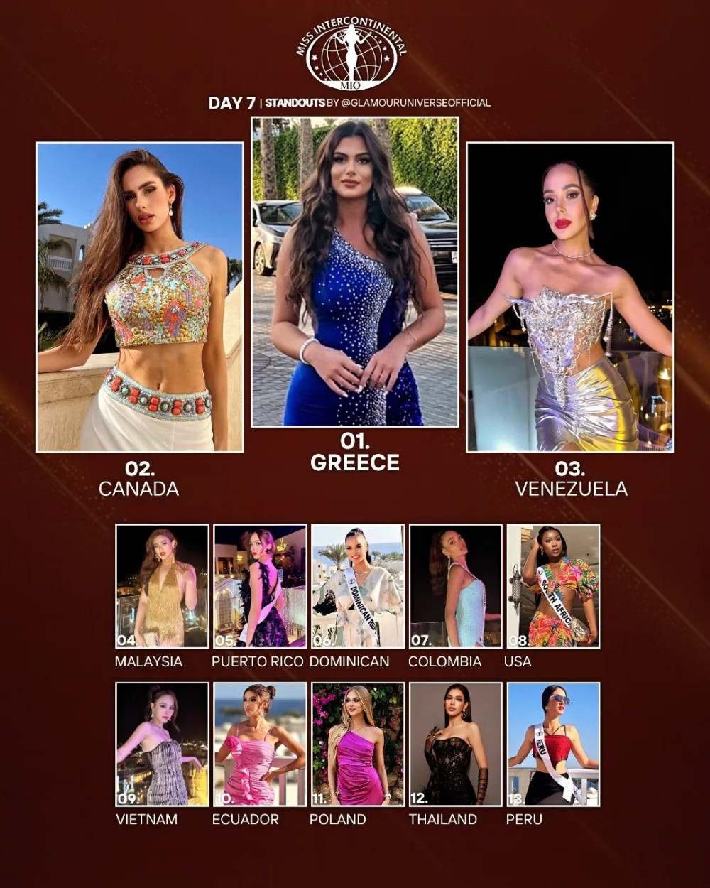 Người đẹp được xếp ở vị trí thứ 9 trong ngày thứ 7 của cuộc thi. Người đẹp được xếp ở vị trí thứ 9 trong ngày thứ 7 của cuộc thi.