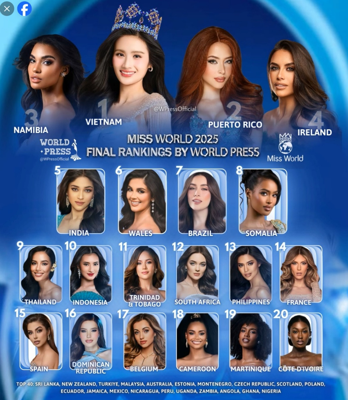 Ảnh: @WPressOfficial