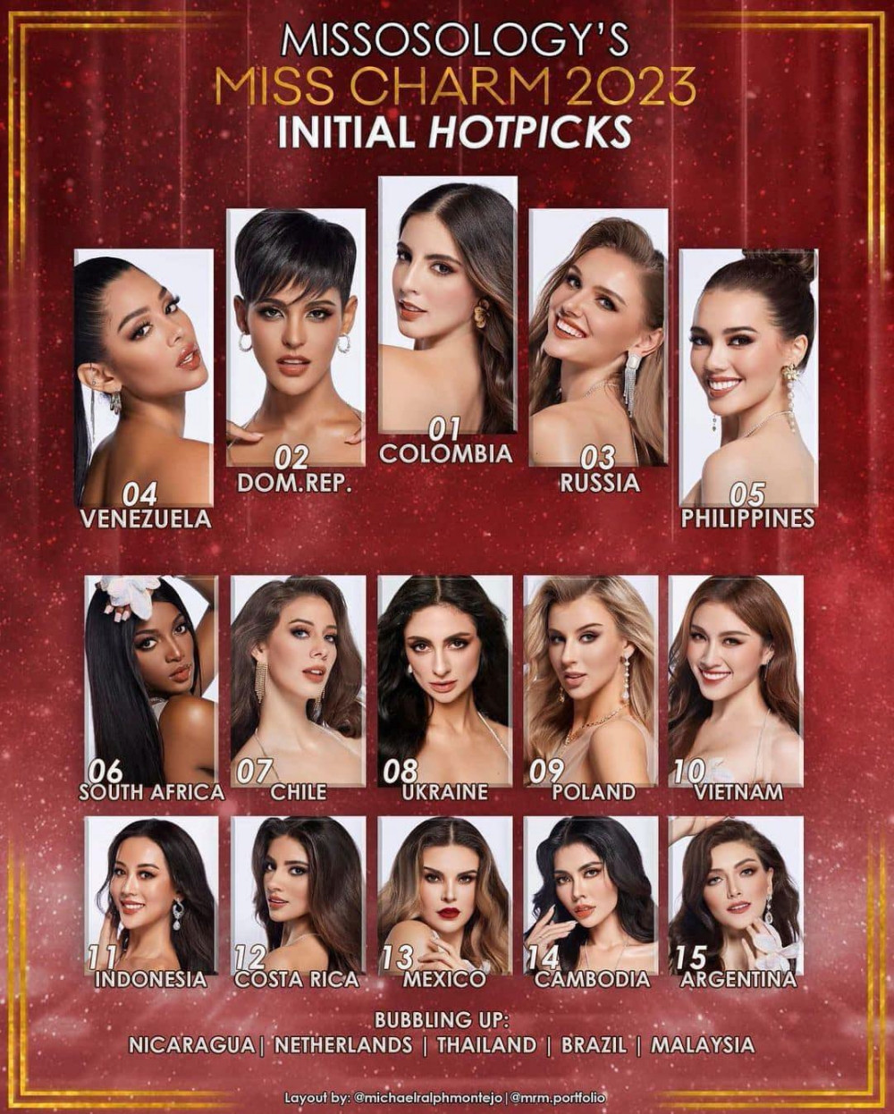 Ảnh: Missosology Ảnh: Missosology