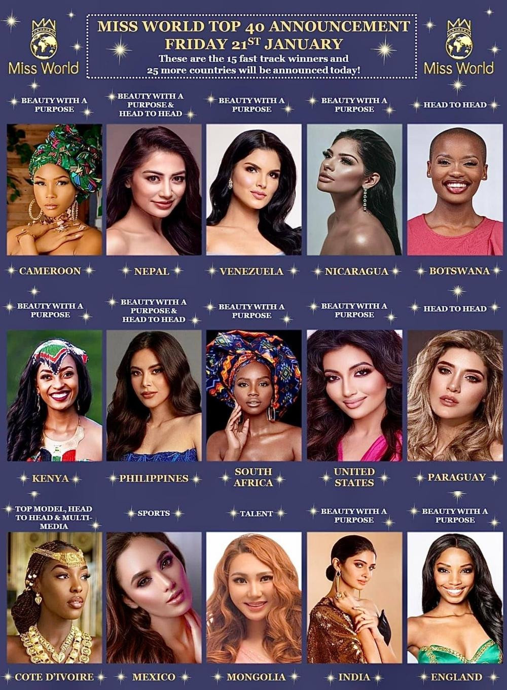 15 người đẹp trước đó đã chắc suất lọt Top 40 nhờ giành giải cao trong các phần thi phụ. 15 người đẹp trước đó đã chắc suất lọt Top 40 nhờ giành giải cao trong các phần thi phụ.