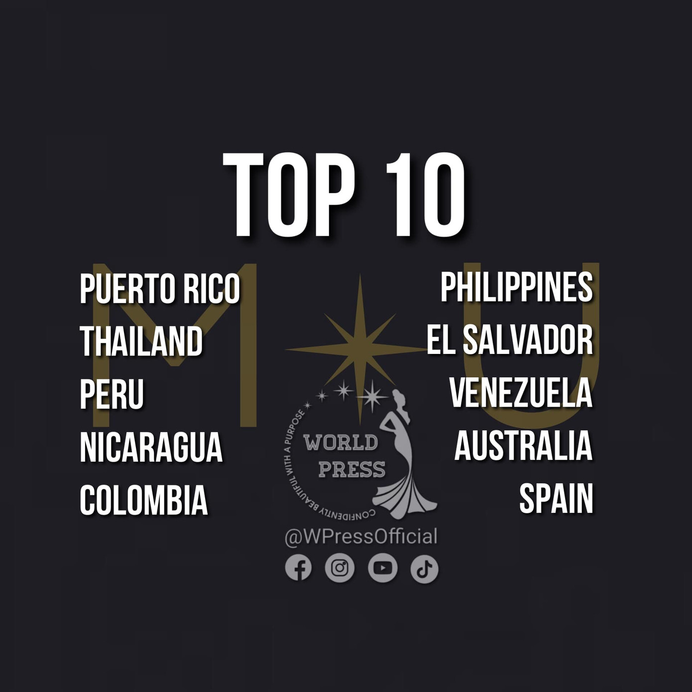 Ảnh: World Press Ảnh: World Press