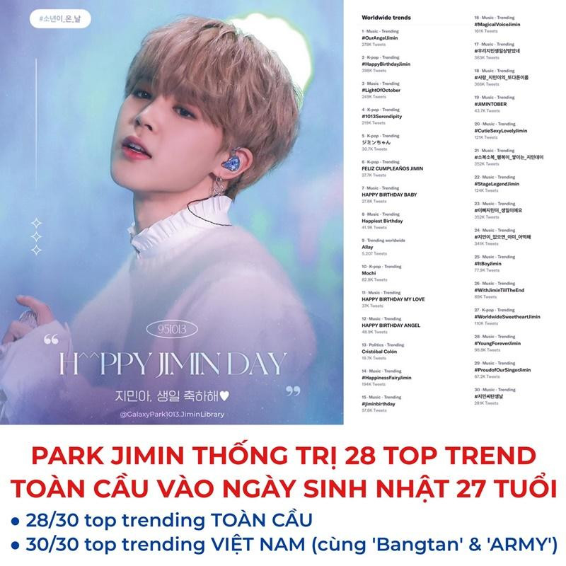 Ảnh: Galaxy Park 1013 - JIMIN Library