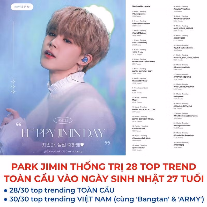Ảnh: Galaxy Park 1013 - JIMIN Library