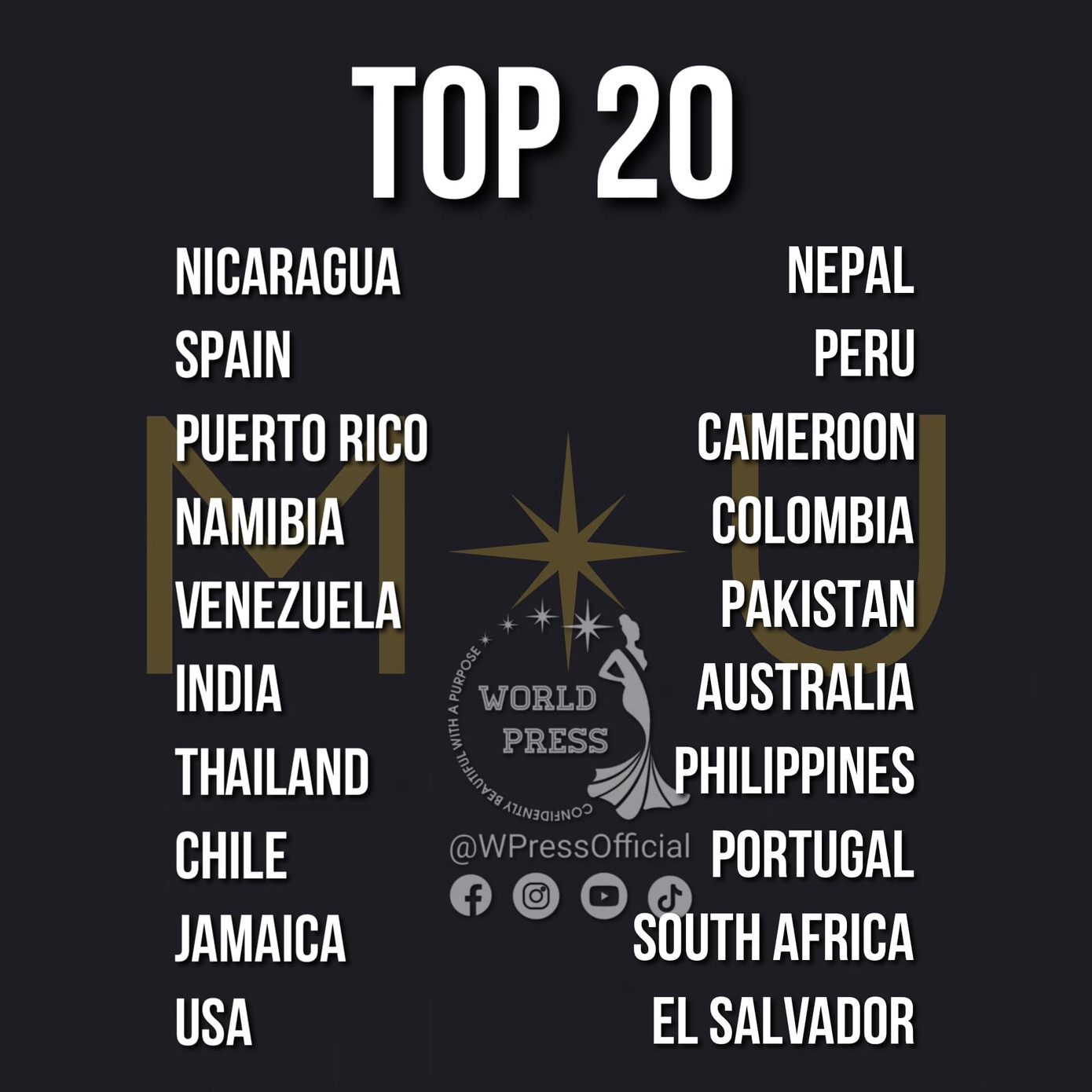 Ảnh: World Press Ảnh: World Press