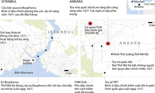 5 câu hỏi lớn về cuộc đảo chính Thổ Nhĩ Kỳ ảnh 1