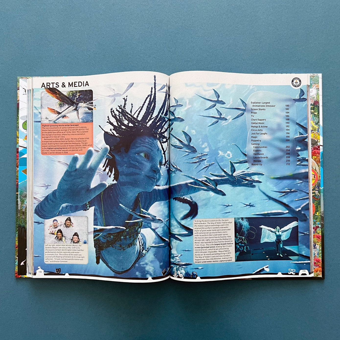 Ban Tổ chức Guinness World Records đã nhận hơn 36,000 đơn tham dự từ khắp nơi trên thế giới để chọn lọc lại thành 7,416 kỷ lục được ghi nhận hợp lệ trong sách. Ban Tổ chức Guinness World Records đã nhận hơn 36,000 đơn tham dự từ khắp nơi trên thế giới để chọn lọc lại thành 7,416 kỷ lục được ghi nhận hợp lệ trong sách.