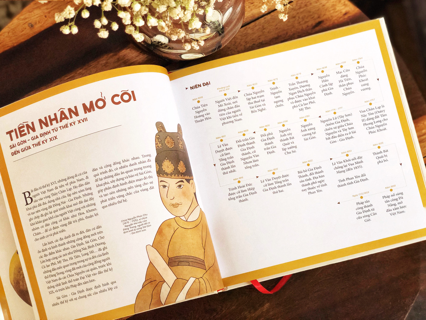 Những dấu ấn thời gian khó quên làm nên Sài Gòn vươn mình với non sông đất nước. Những dấu ấn thời gian khó quên làm nên Sài Gòn vươn mình với non sông đất nước.