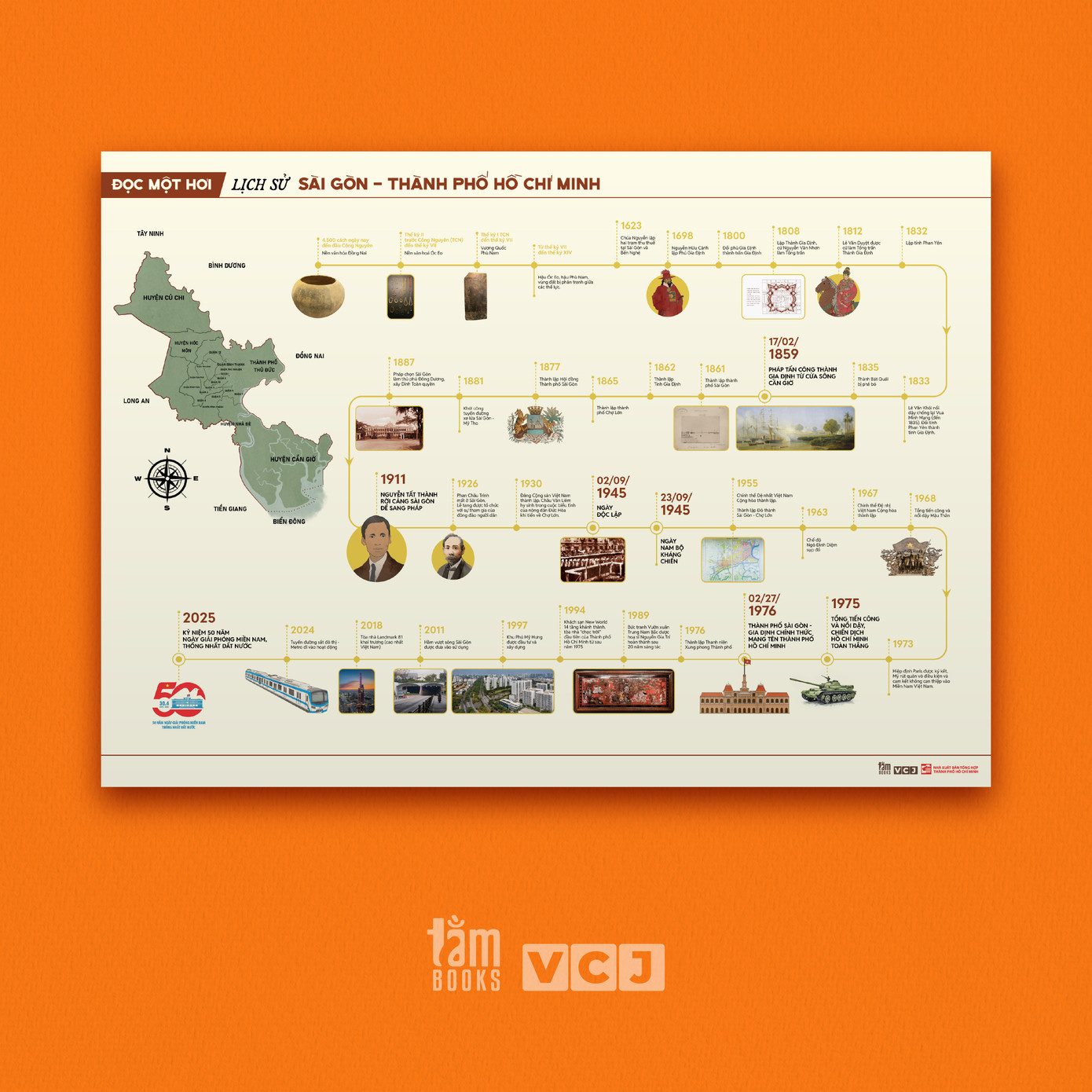 Đi kèm với quyển sách là "bản đồ khổng lồ" thể hiện các mốc thời gian cực kỳ dễ hiểu, giúp teen nâng cấp "bụng kiến thức" lịch sử của mình. Đi kèm với quyển sách là "bản đồ khổng lồ" thể hiện các mốc thời gian cực kỳ dễ hiểu, giúp teen nâng cấp "bụng kiến thức" lịch sử của mình.