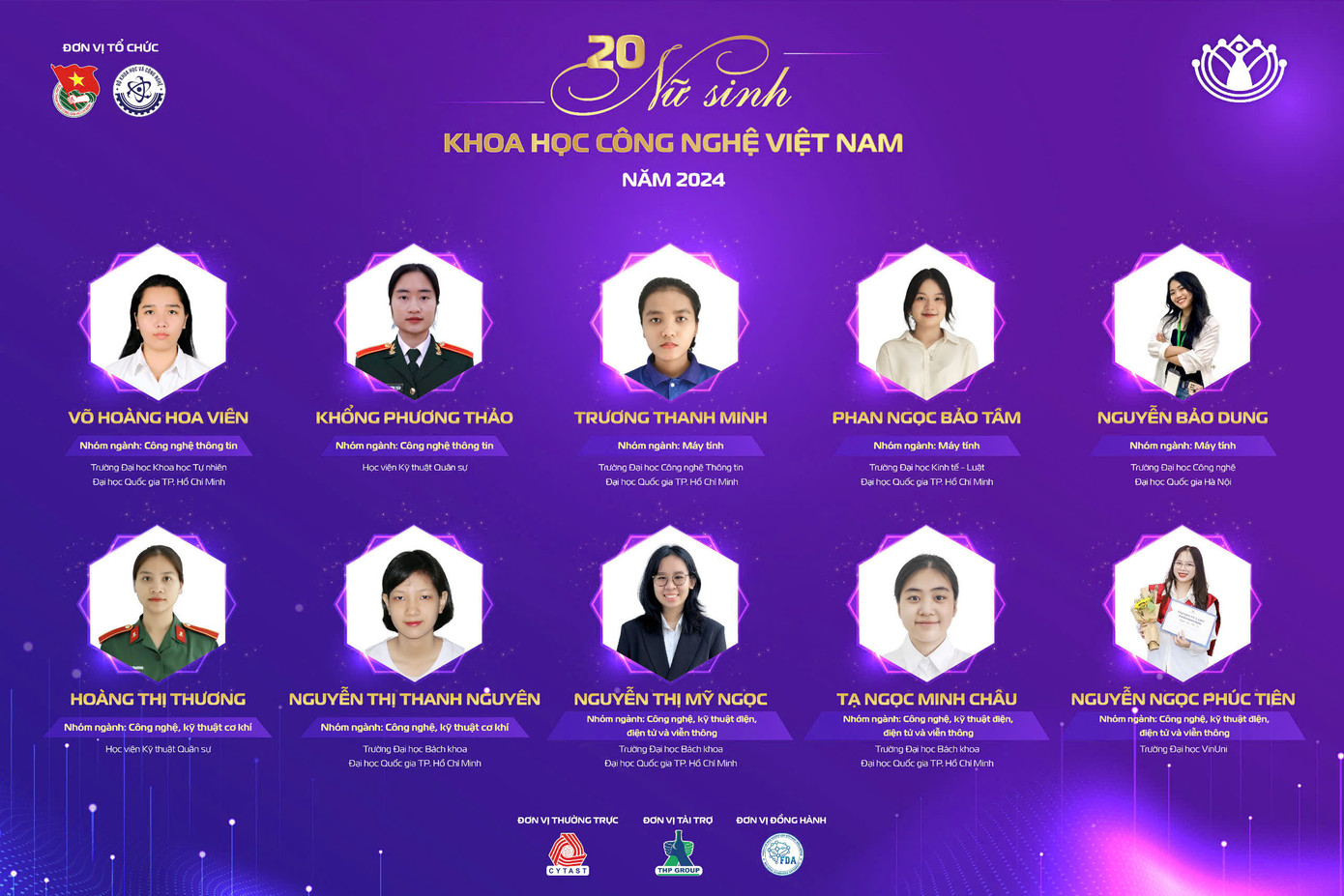 20 nữ sinh nhận Giải thưởng Nữ sinh khoa học công nghệ Việt Nam năm 2024 20 nữ sinh nhận Giải thưởng Nữ sinh khoa học công nghệ Việt Nam năm 2024