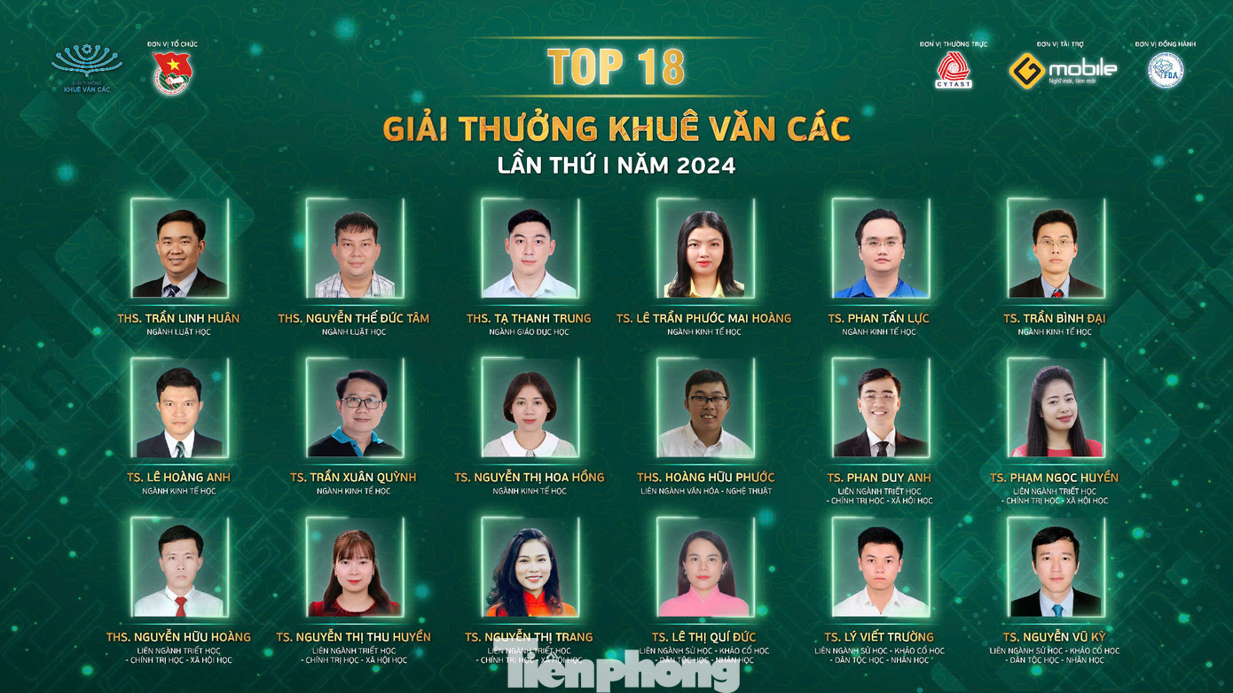 TOP 18 Giải thưởng Khuê Văn Các lần thứ I, năm 2024. TOP 18 Giải thưởng Khuê Văn Các lần thứ I, năm 2024.