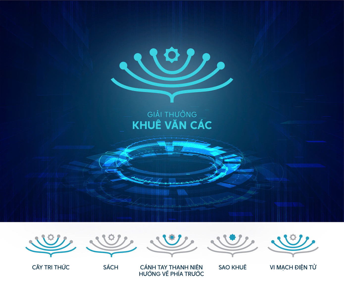 Biểu trưng chính thức Giải thưởng Khuê Văn Các